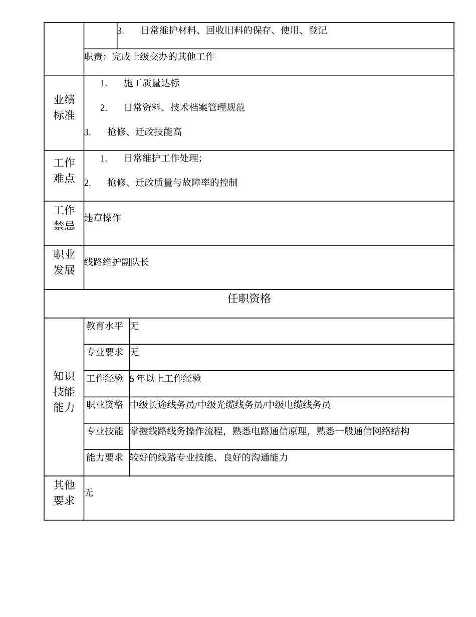 103021136 三级线路维护线务员.doc_第2页