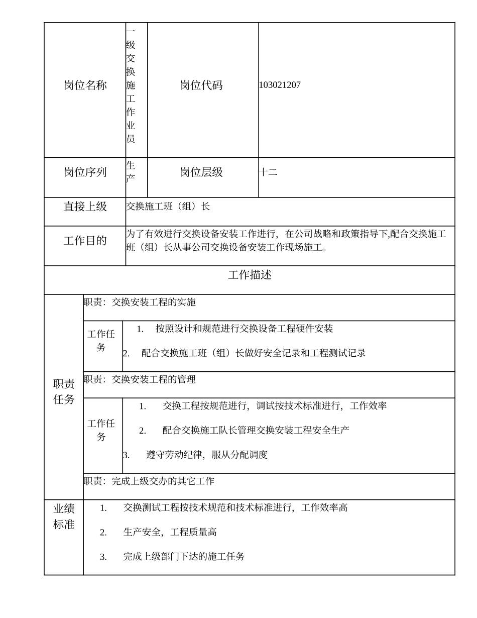 103021207 一级交换施工作业员.doc_第1页