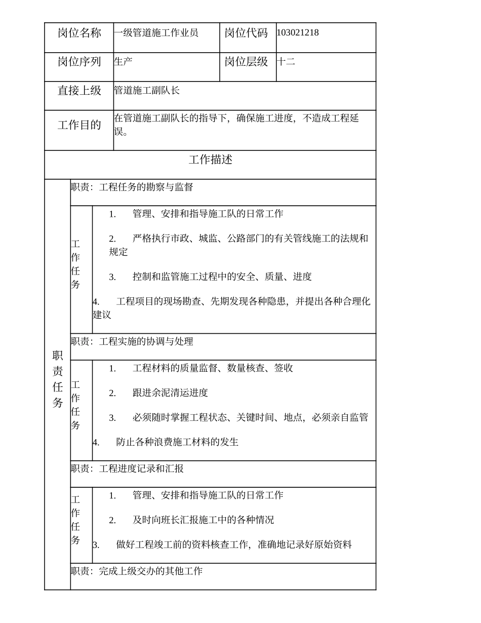 103021218 一级管道施工作业员.doc_第1页