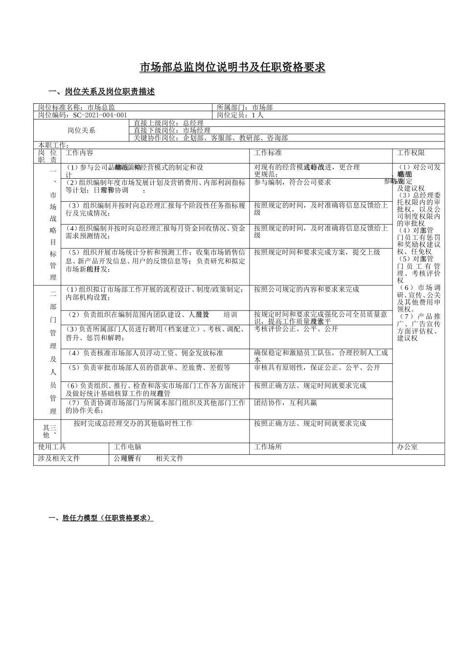 03 -市场部职责及岗位职责-适用于教育行业.doc_第2页