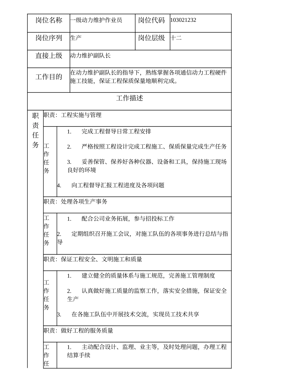 103021231 一级数据维护作业员.doc_第1页