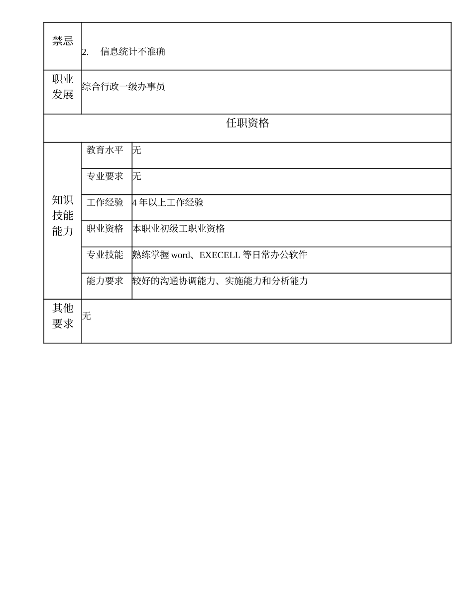 103021240 一级信息统计员.doc_第2页