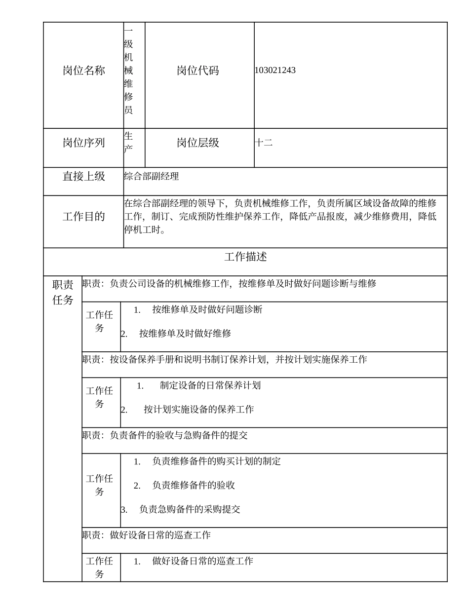 103021243 一级机械维修员.doc_第1页