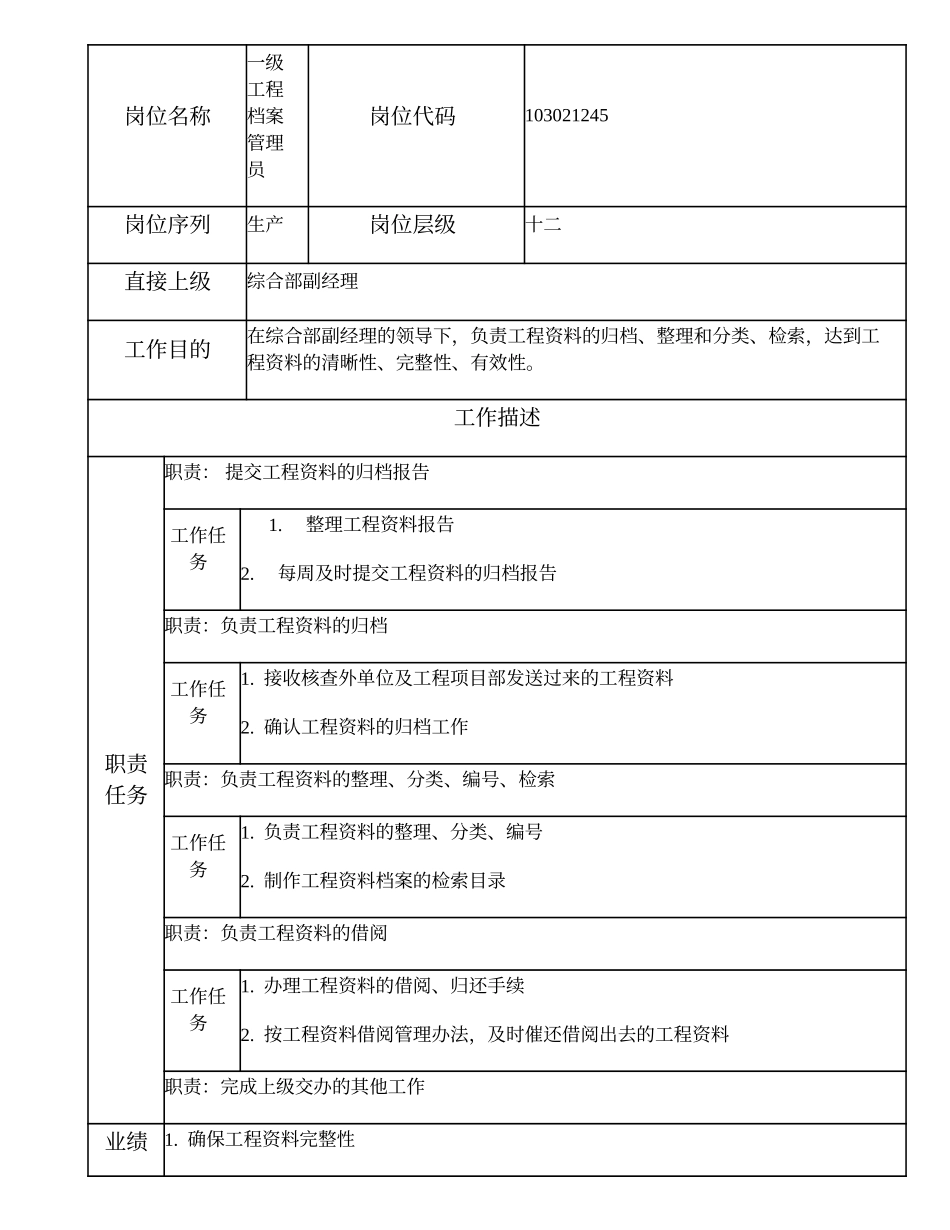 103021245 一级工程档案管理员.doc_第1页