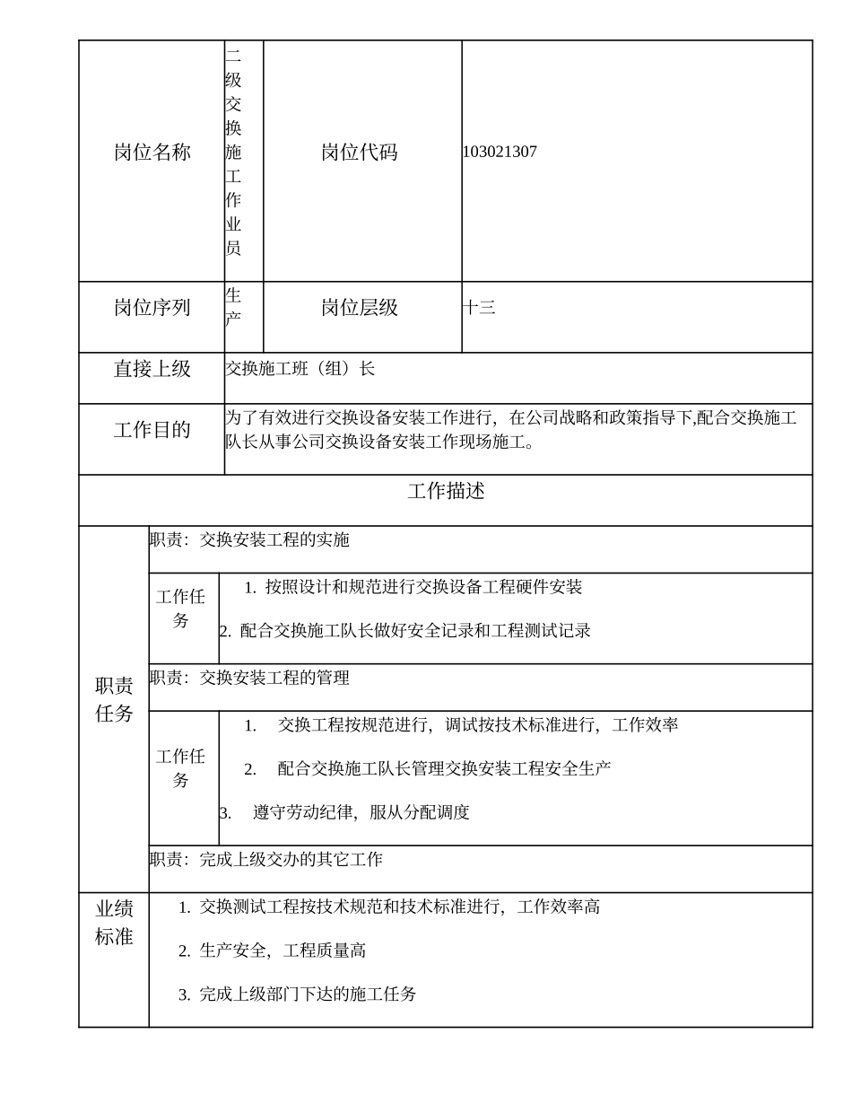 103021307 二级交换施工作业员.doc_第1页