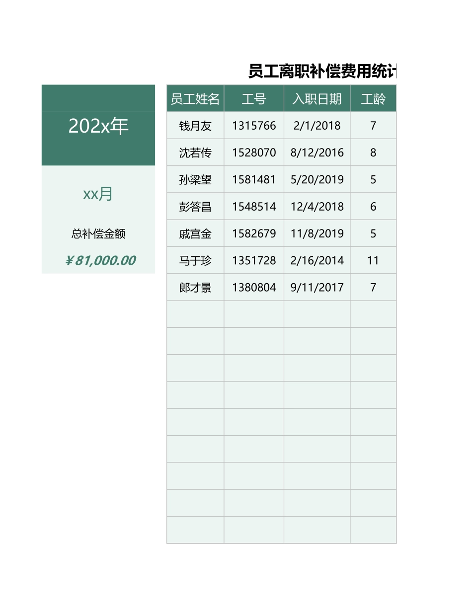 03-【离职报表】-09-员工离职补偿费用统计表.xlsx_第1页