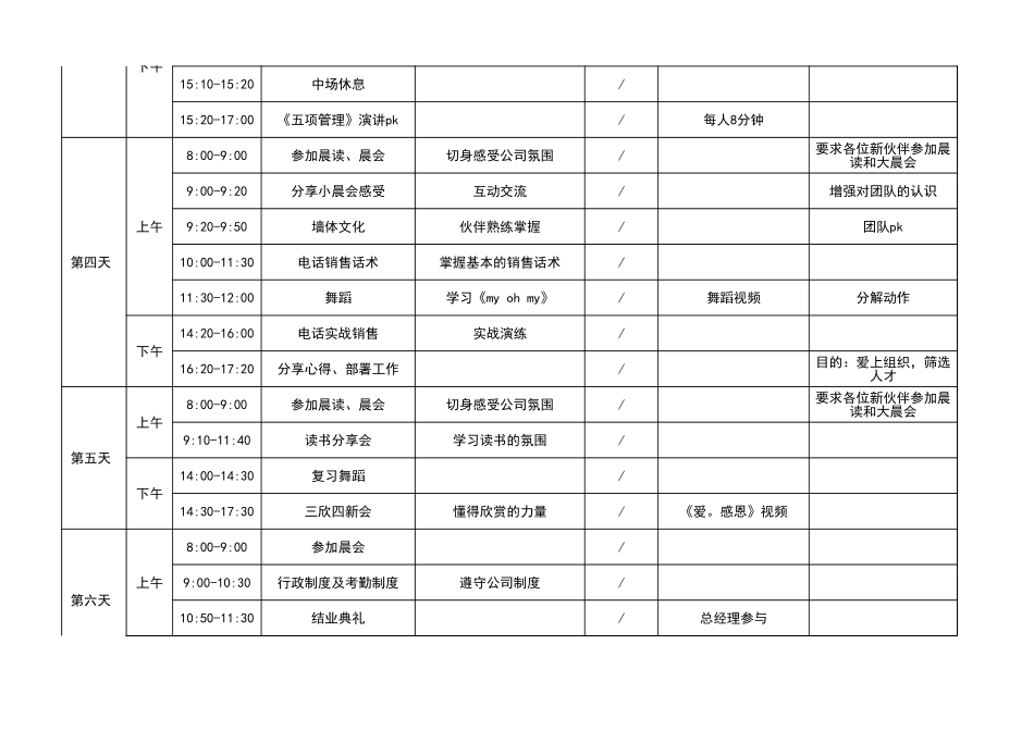 03-【培训流程】04-新员工培训流程.xls_第3页