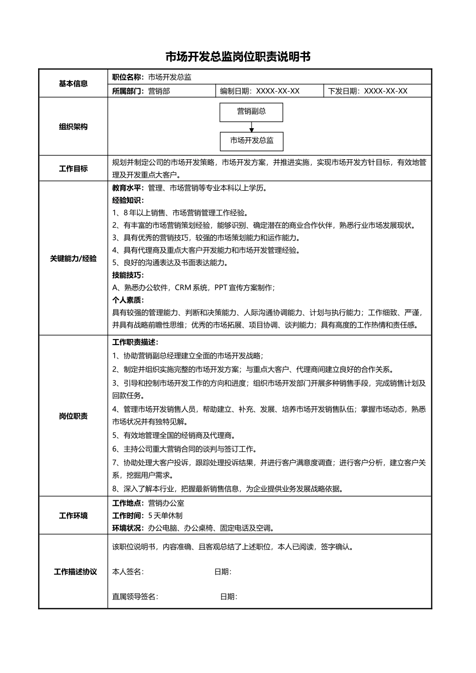 03-01市场销售总监岗位职责说明书.docx_第1页