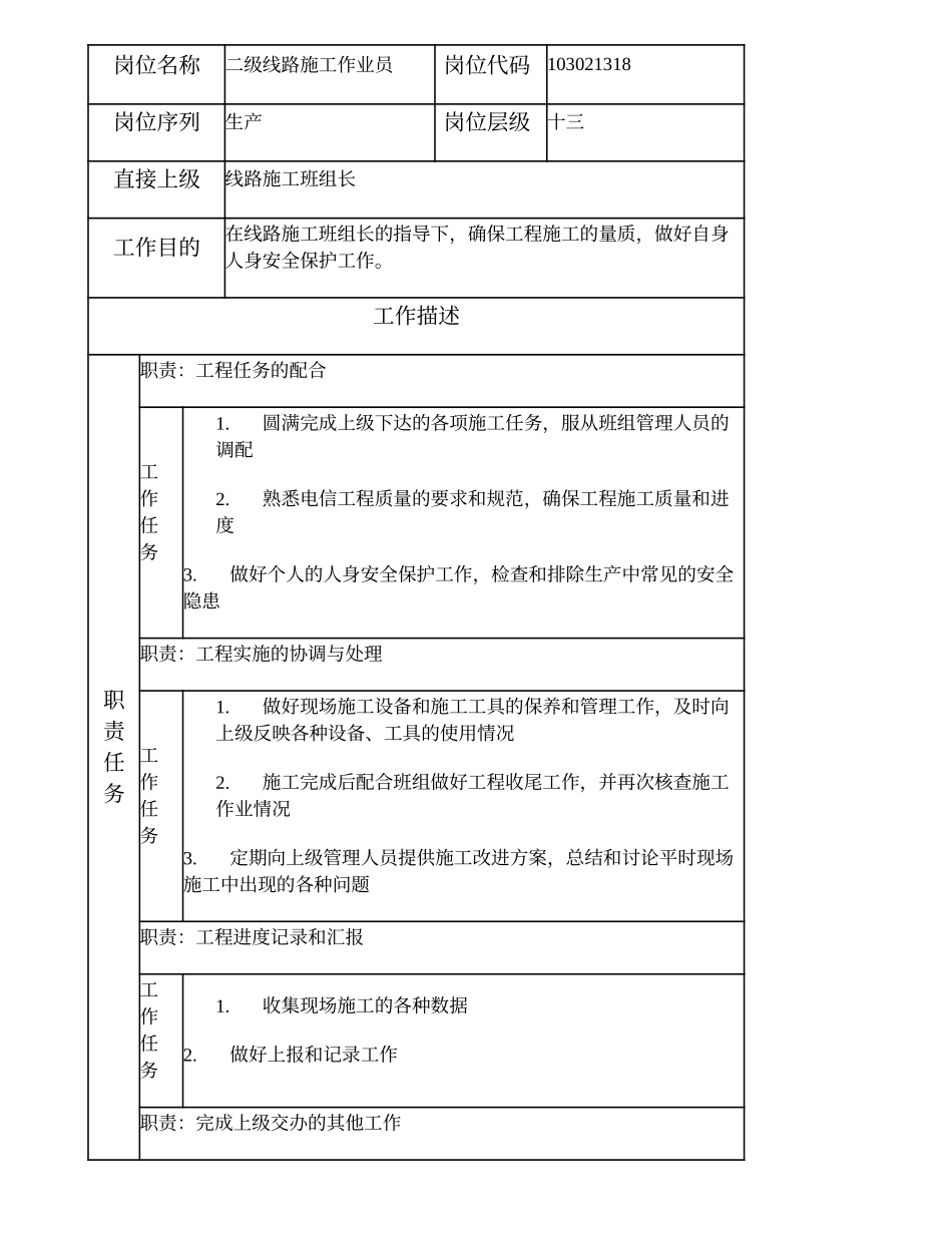 103021318 二级线路施工作业员.doc_第1页