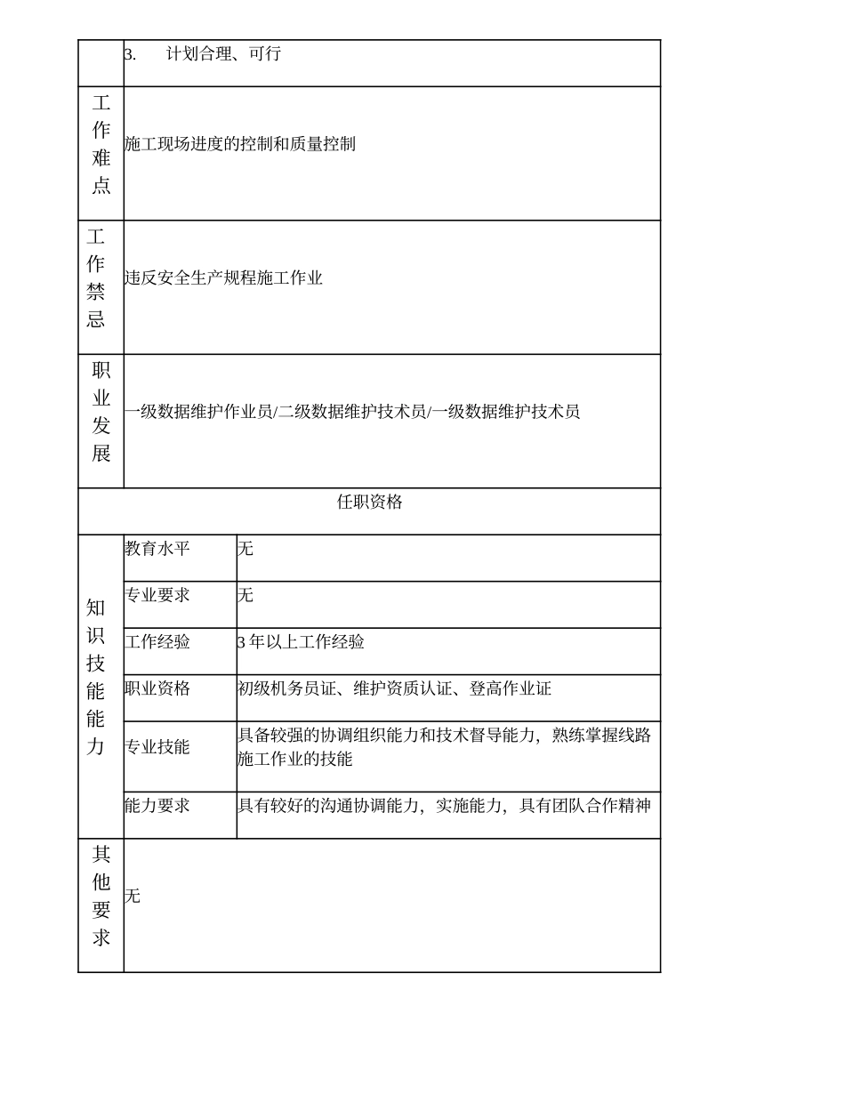 103021330 二级数据维护作业员.doc_第2页