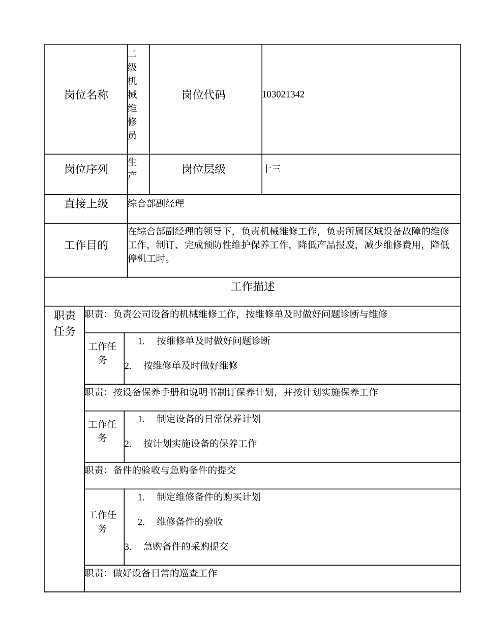 103021342 二级机械维修员.doc_第1页