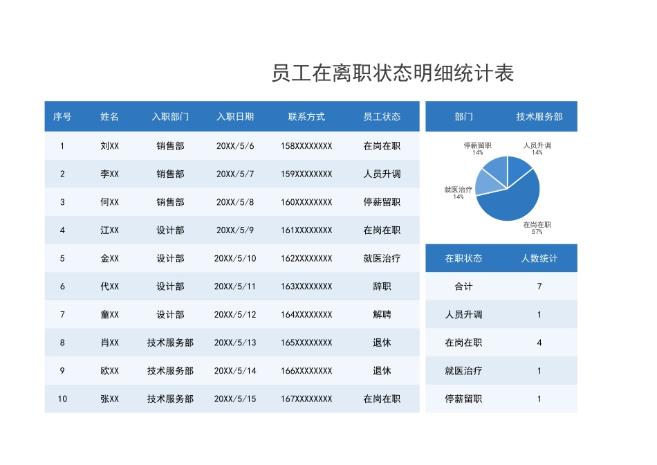 04-【在职报表】-03-员工在离职状态明细统计表.xlsx_第1页