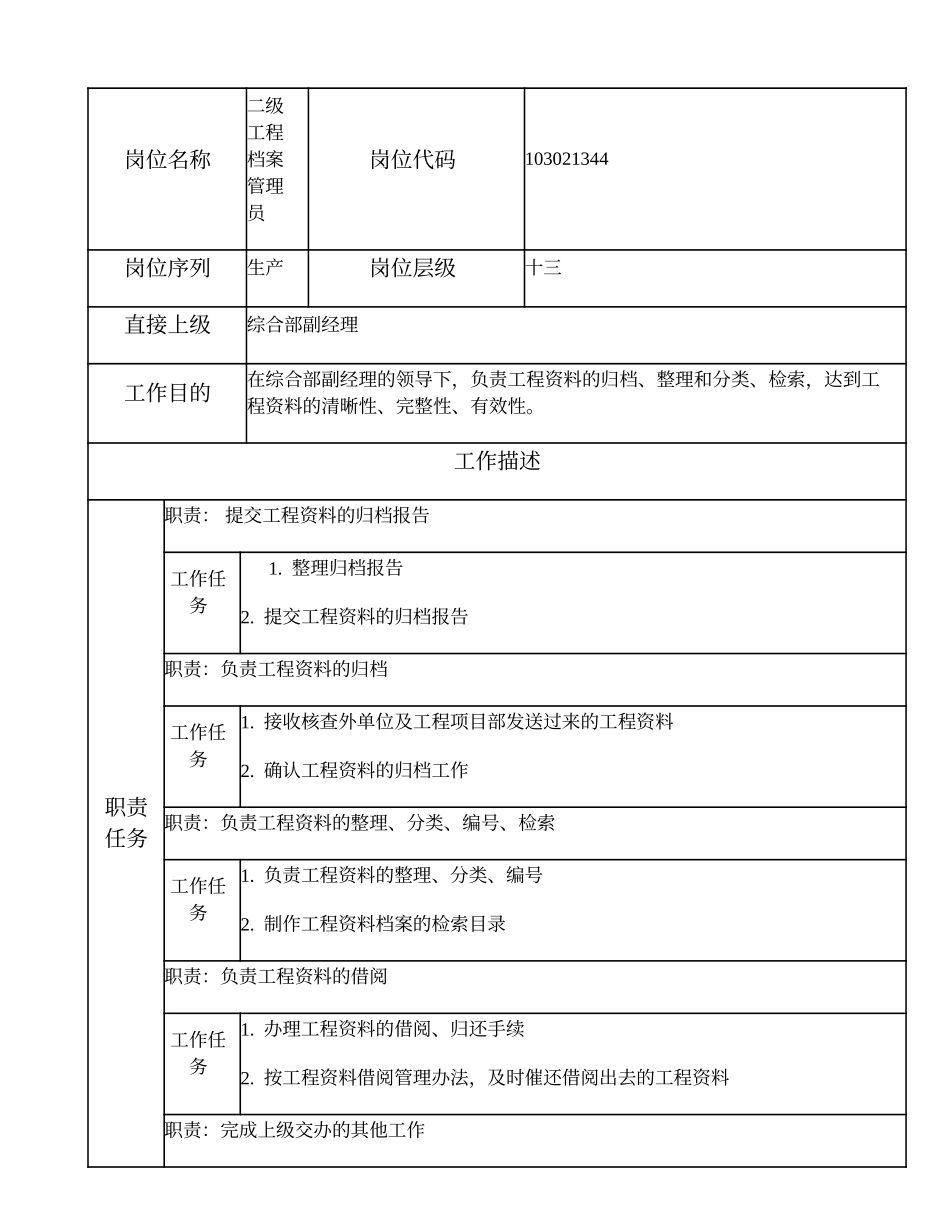 103021344 二级工程档案管理员.doc_第1页