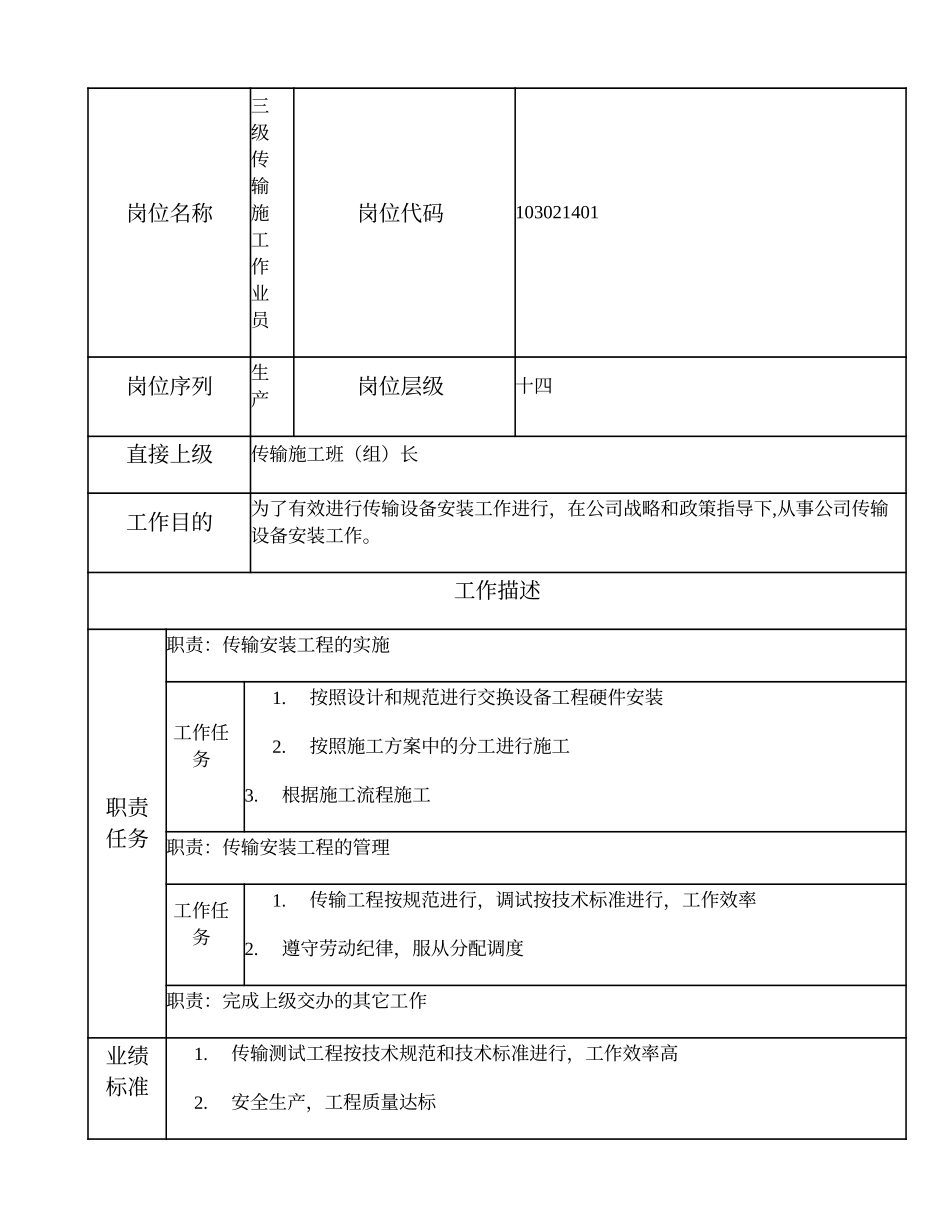 103021401 三级传输施工作业员.doc_第1页