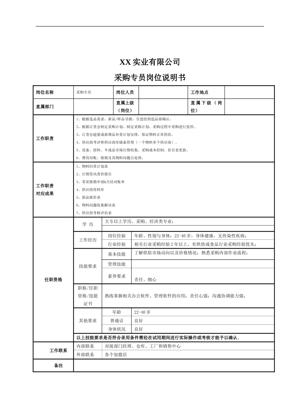 04-03采购专员岗位职责说明书.doc_第1页