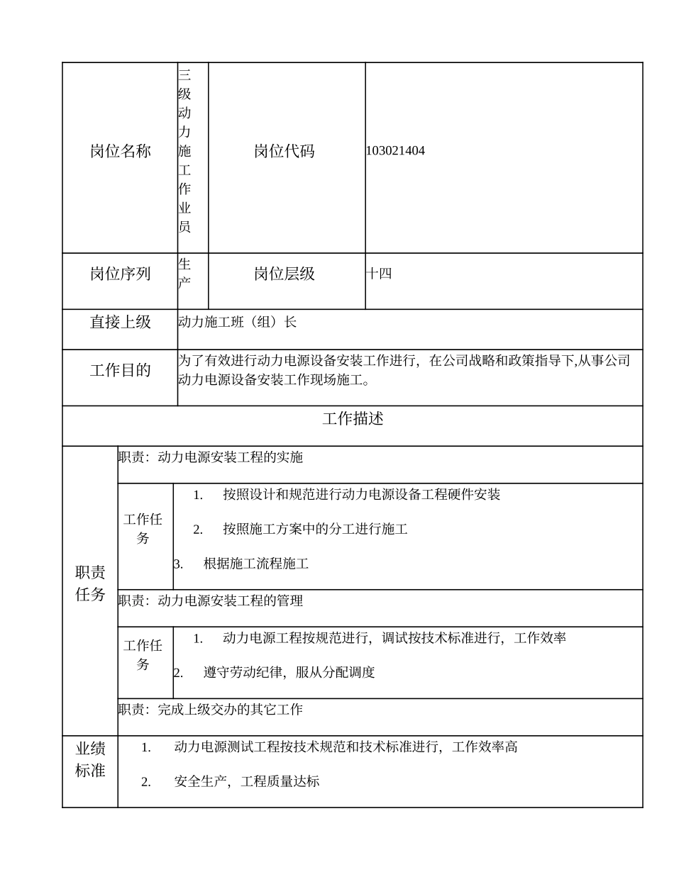 103021404 三级动力施工作业员.doc_第1页