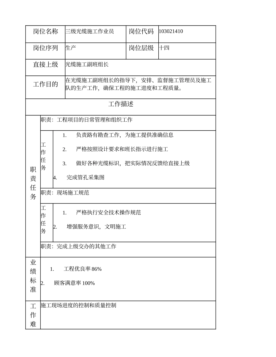 103021410 三级光缆施工作业员.doc_第1页