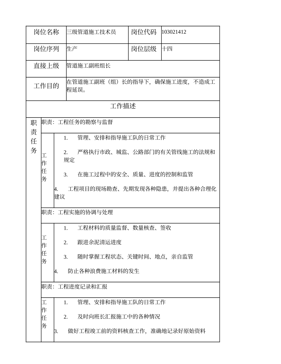 103021412 三级管道施工技术员.doc_第1页