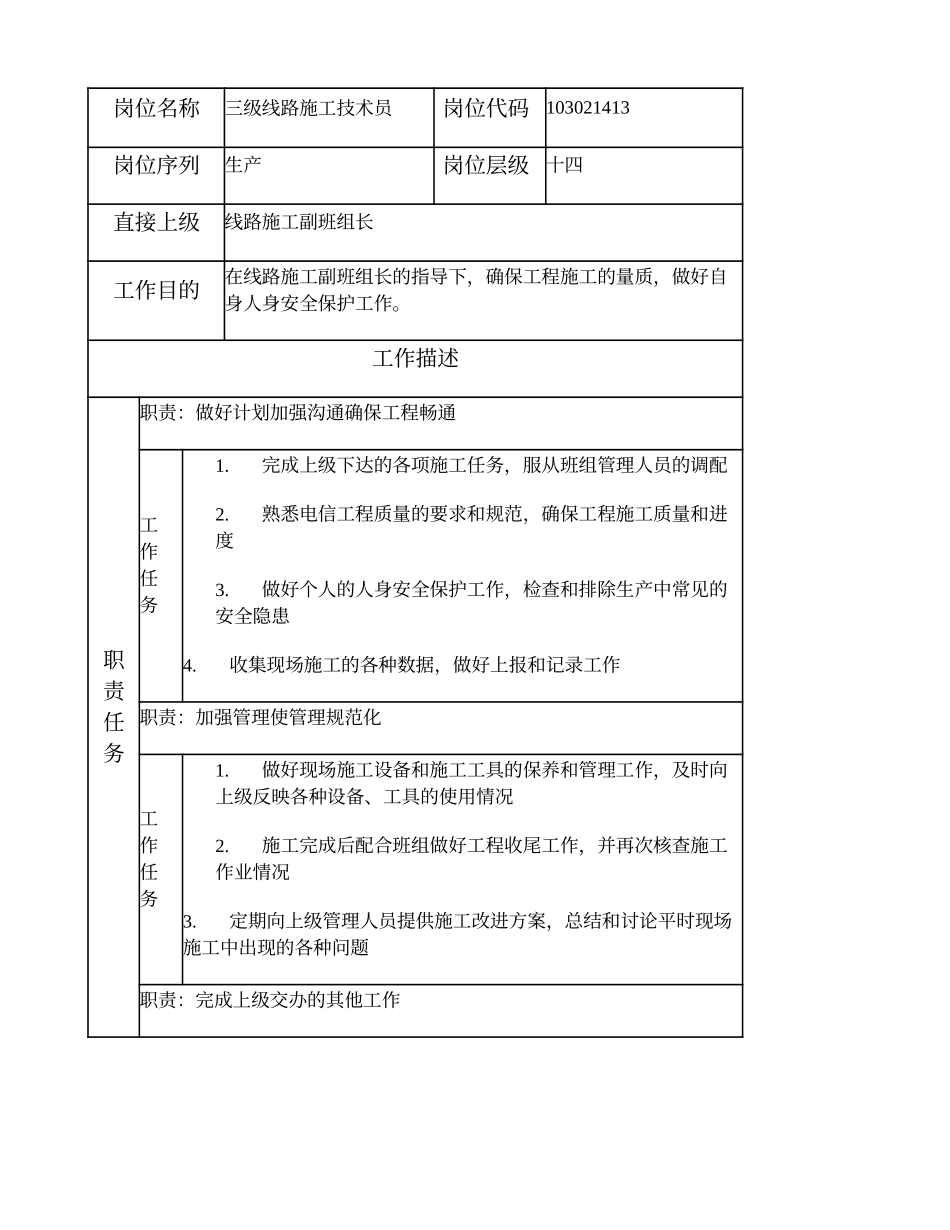 103021413 三级线路施工技术员.doc_第1页