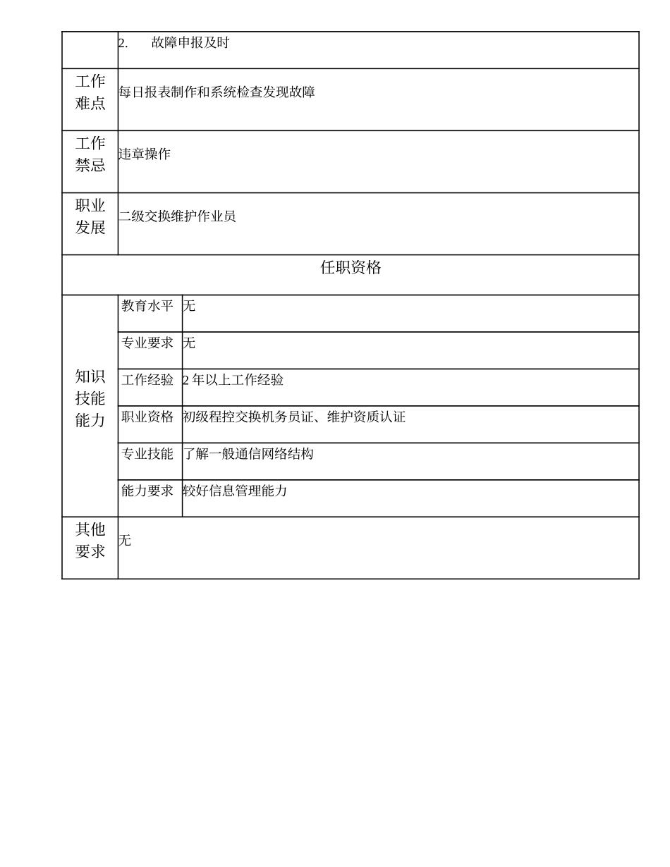 103021415 三级交换维护作业员.doc_第3页