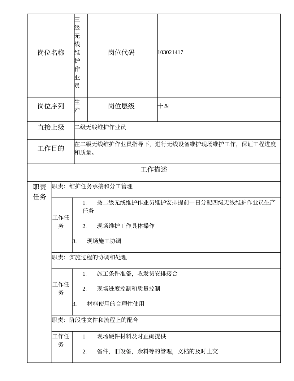 103021417 三级无线维护作业员.doc_第2页