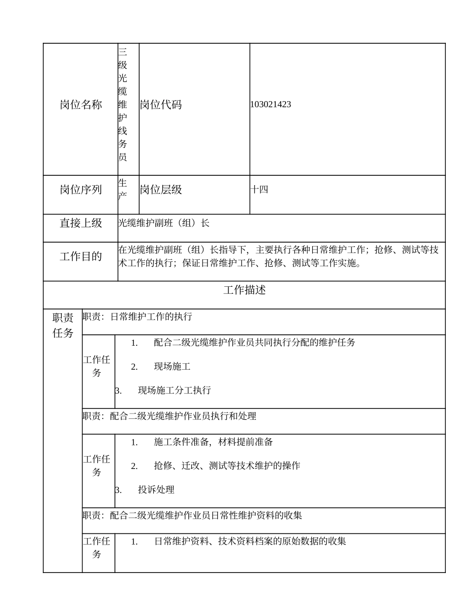 103021423 三级光缆维护线务员.doc_第1页