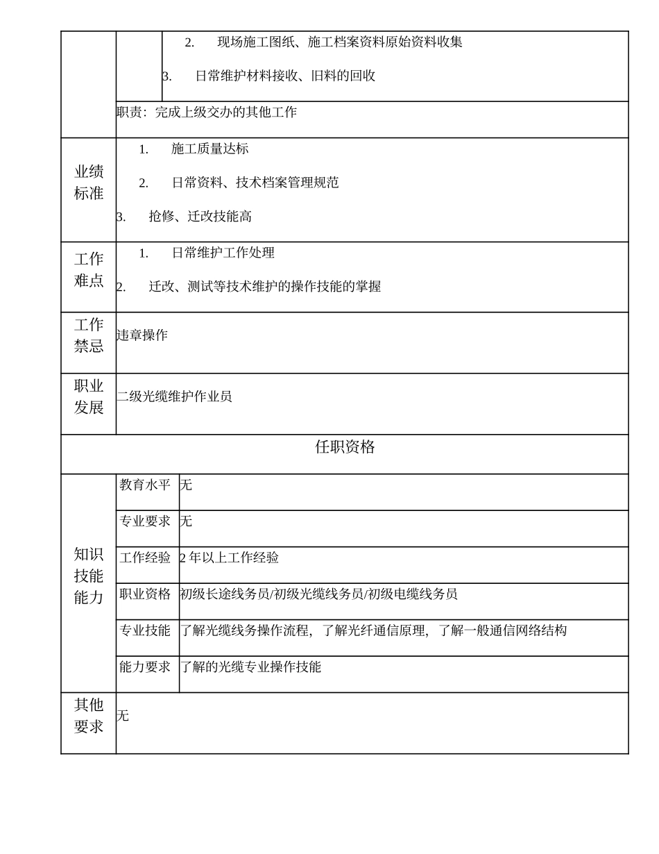 103021423 三级光缆维护线务员.doc_第2页