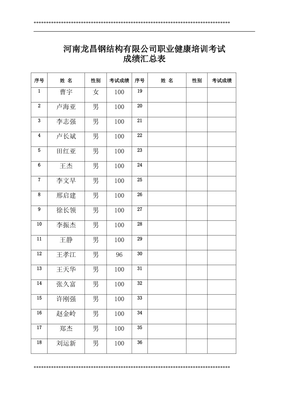 05-【培训签到】06-员工培训签到表(模板).doc_第2页