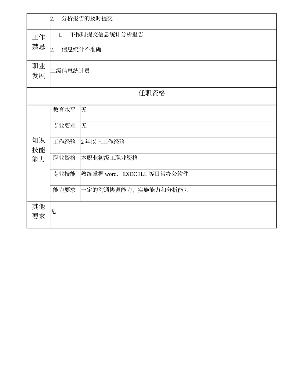 103021425 三级信息统计员.doc_第2页