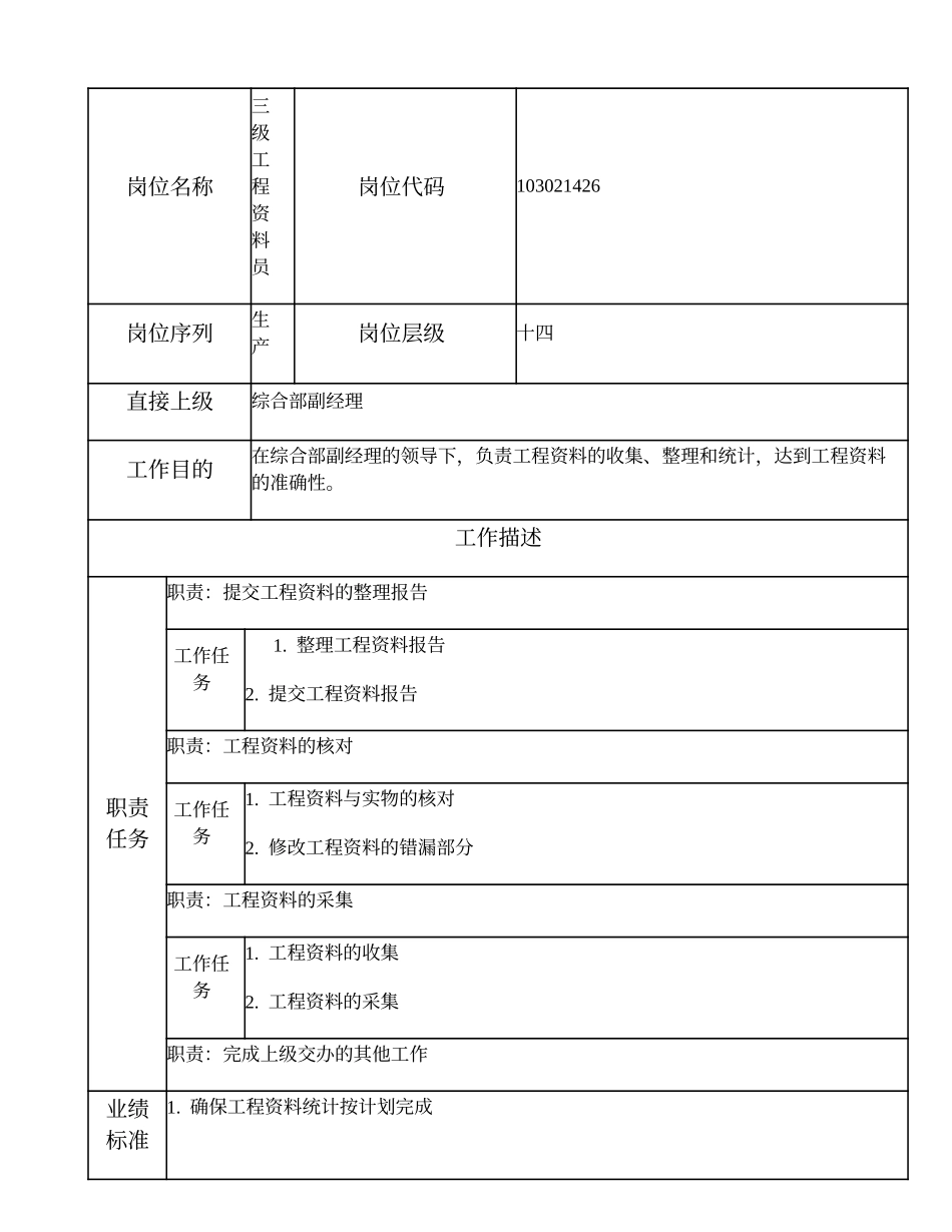 103021426 三级工程资料员.doc_第1页