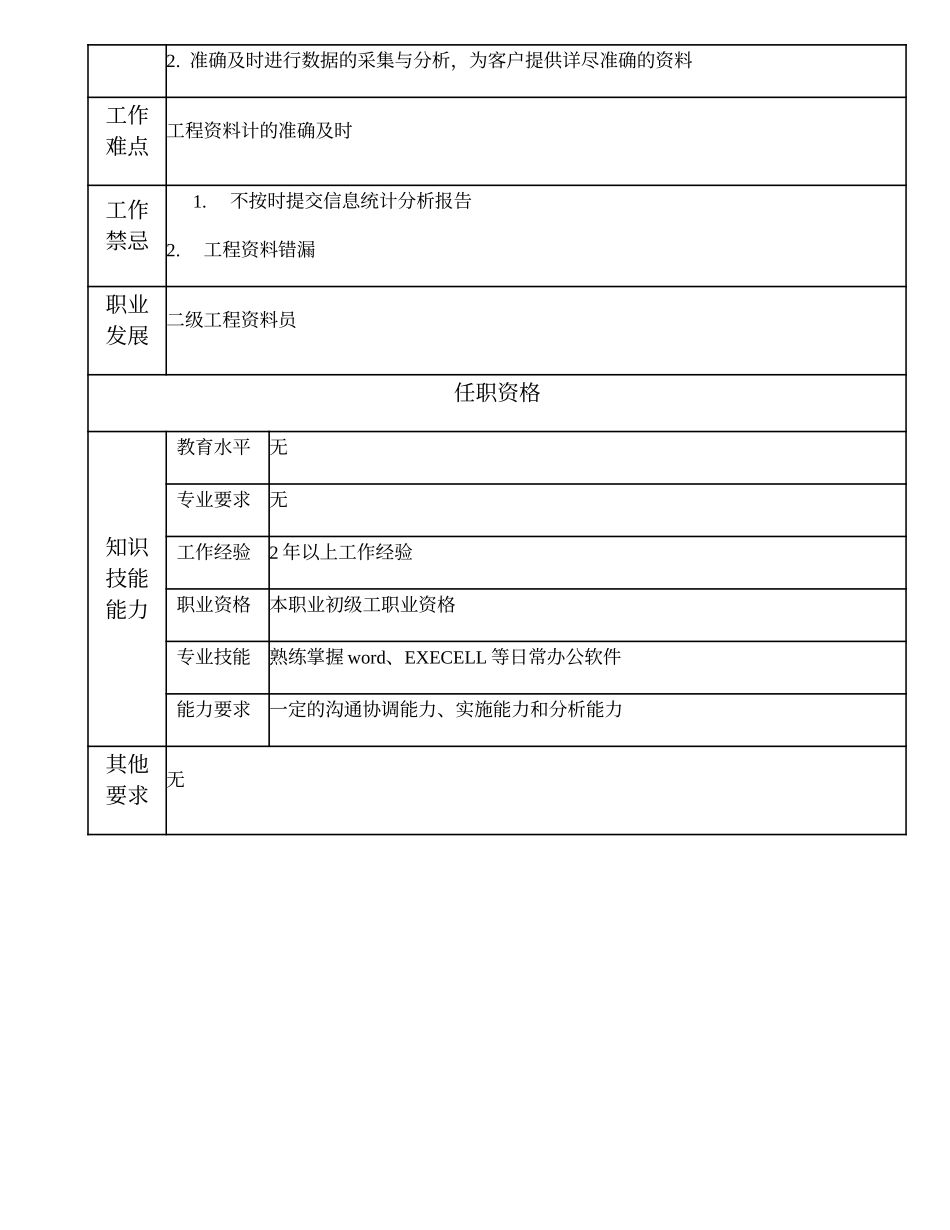 103021426 三级工程资料员.doc_第2页