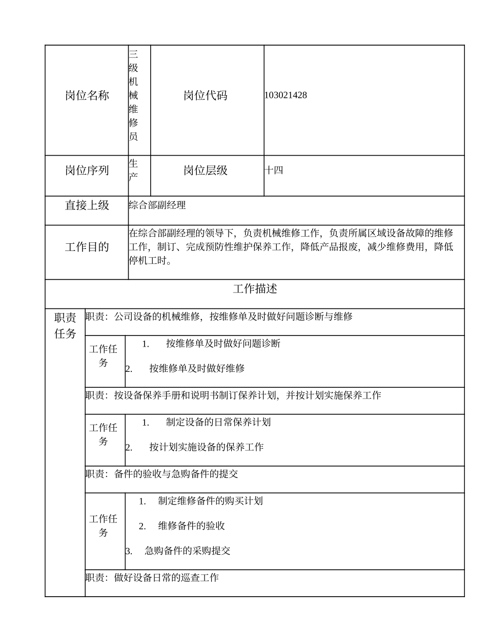 103021428 三级机械维修员.doc_第1页