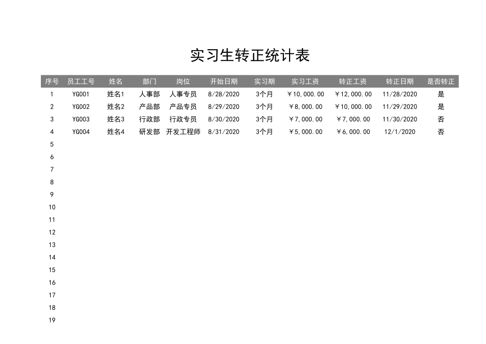 05-【在职报表】-03-实习生转正统计表.xlsx_第1页