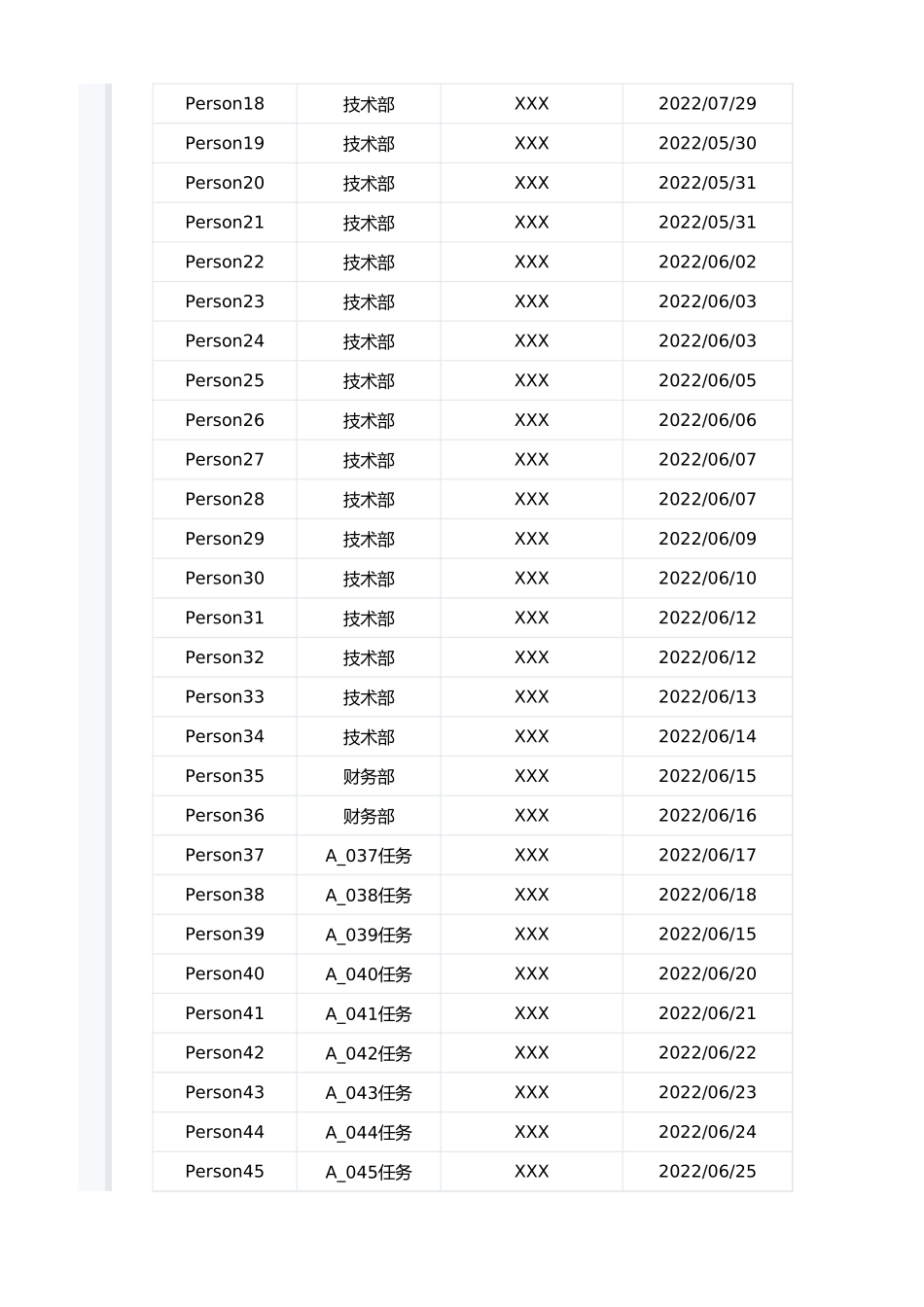 05-【在职报表】-05-试用期合同到期转正统计表.xlsx_第2页