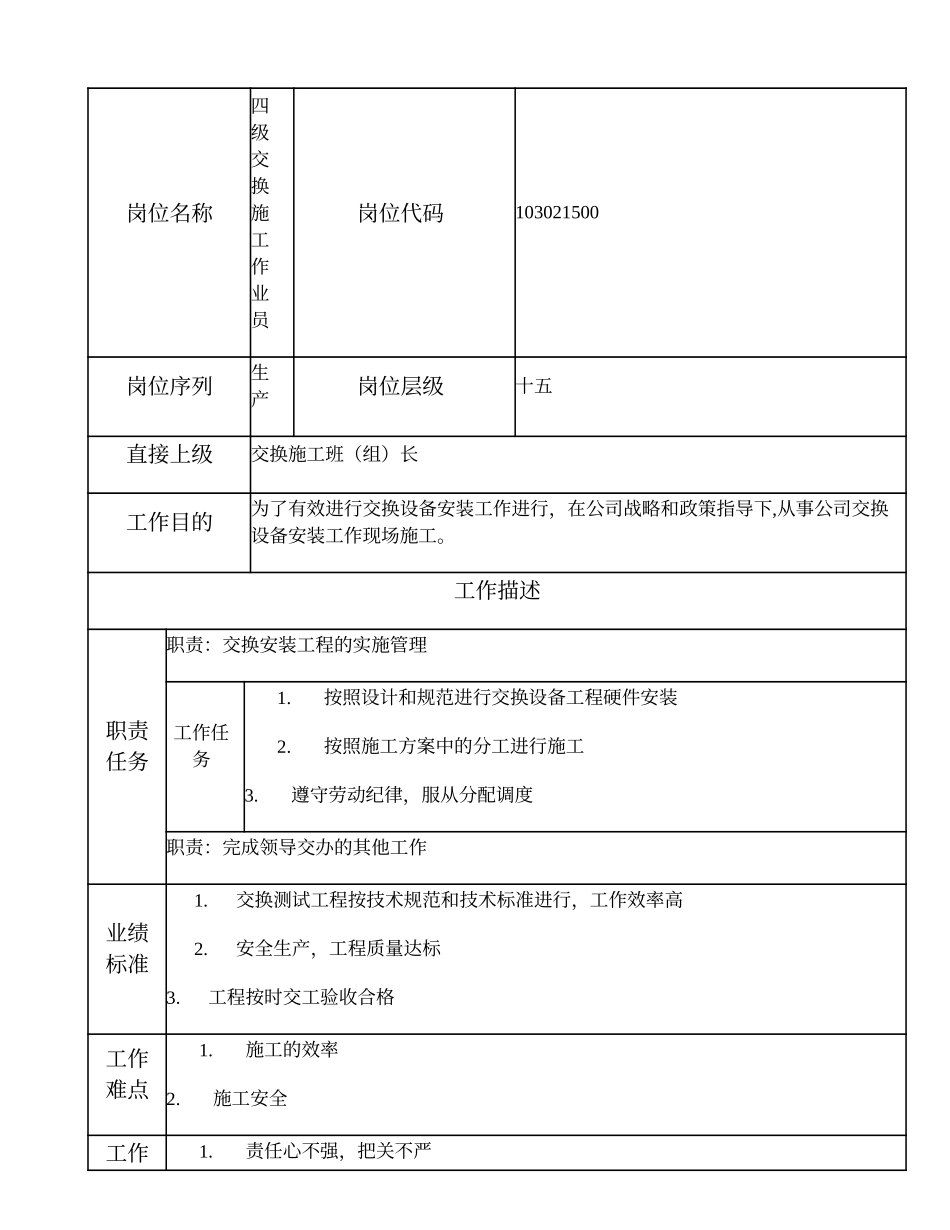 103021500 四级交换施工作业员.doc_第1页