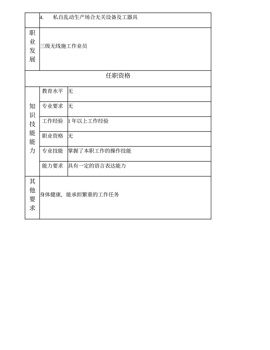 103021502 四级无线施工作业员.doc_第2页