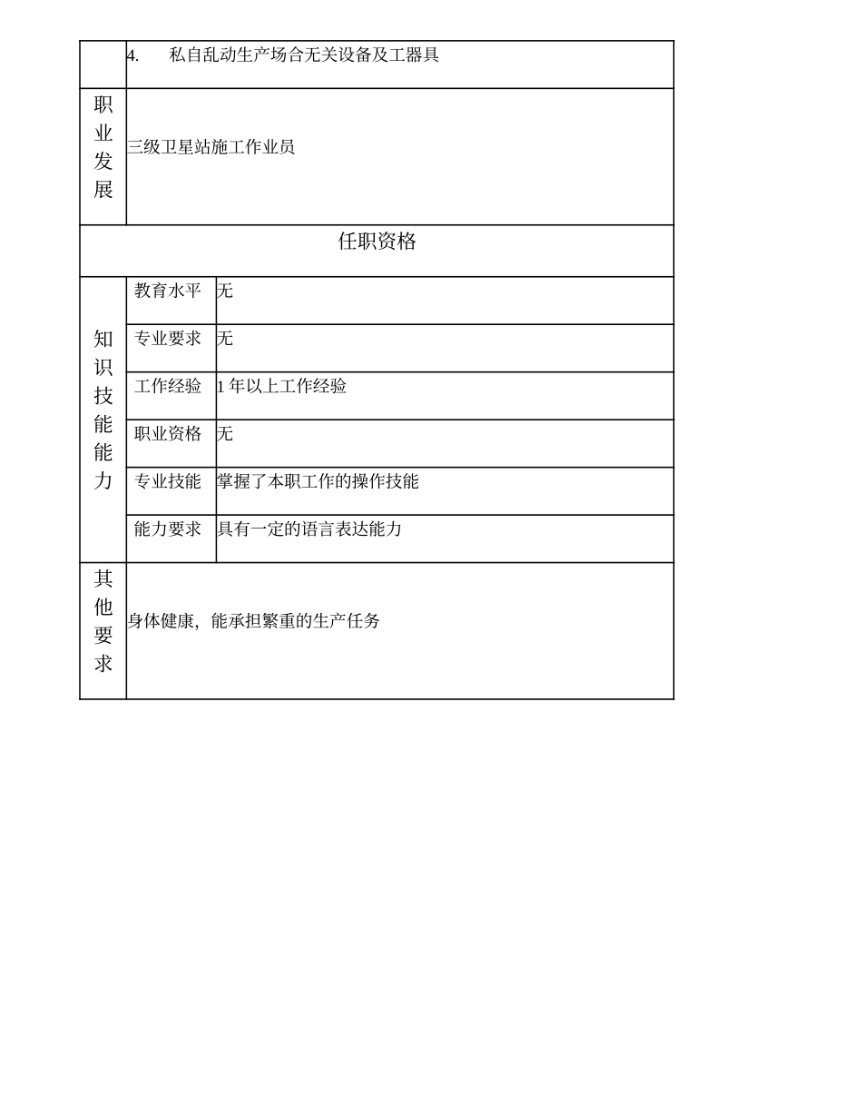 103021506 四级卫星站施工作业员.doc_第2页