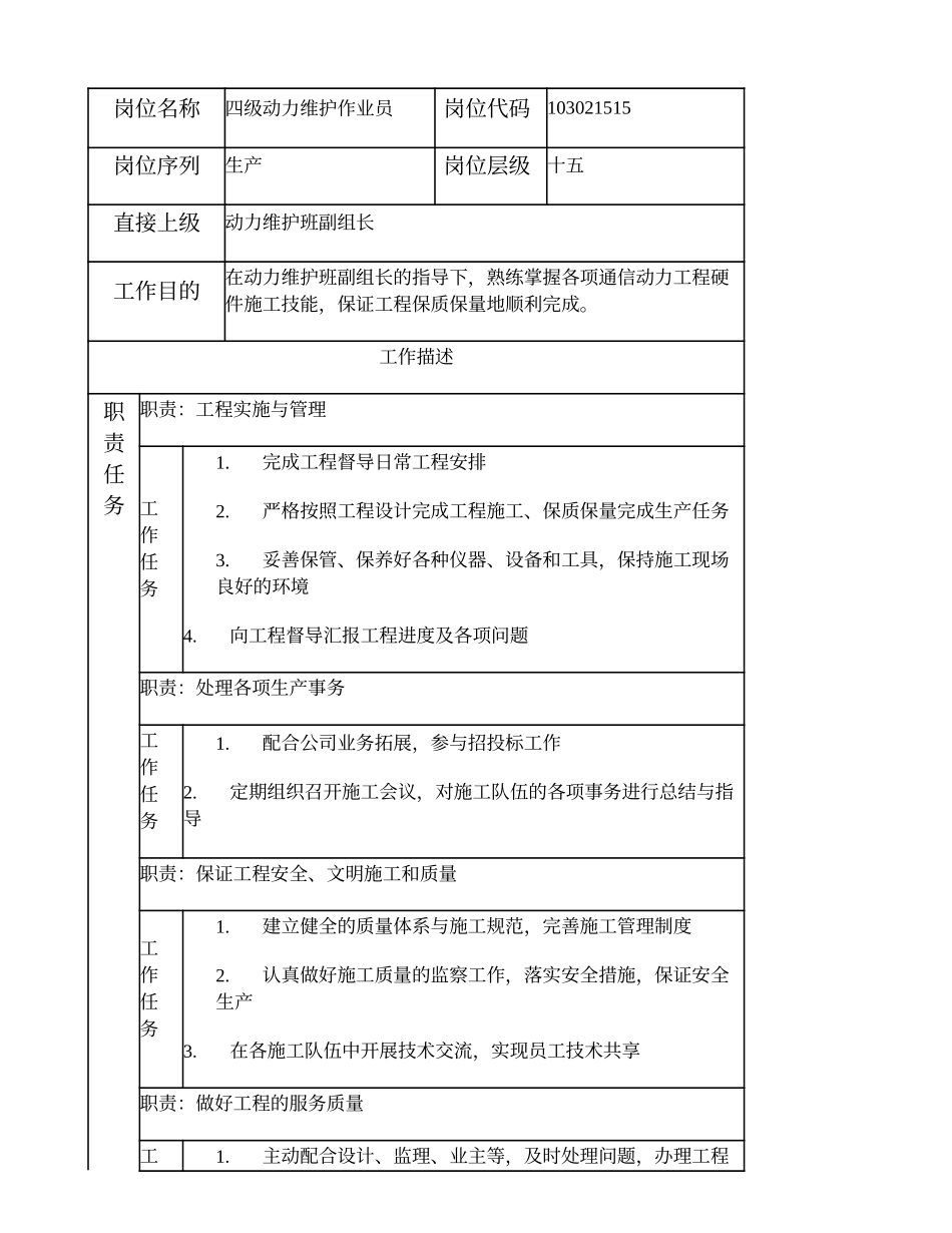 103021515 四级动力维护作业员.doc_第1页