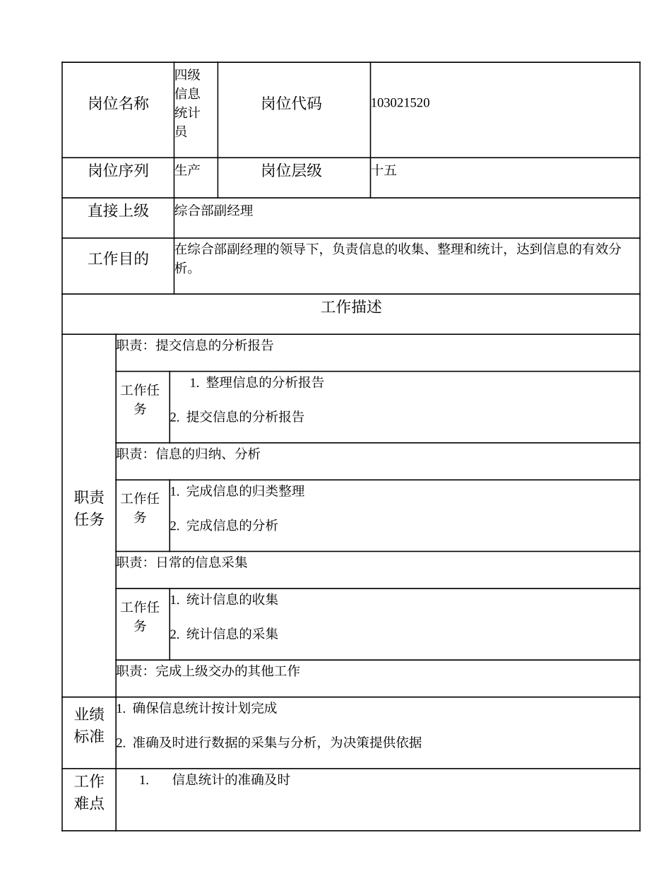 103021520 四级信息统计员.doc_第1页