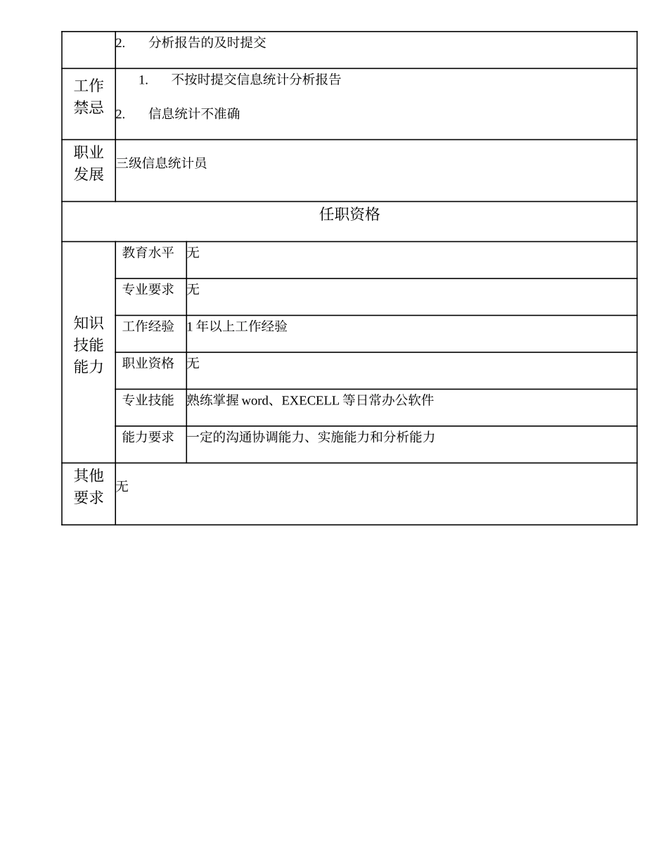 103021520 四级信息统计员.doc_第2页