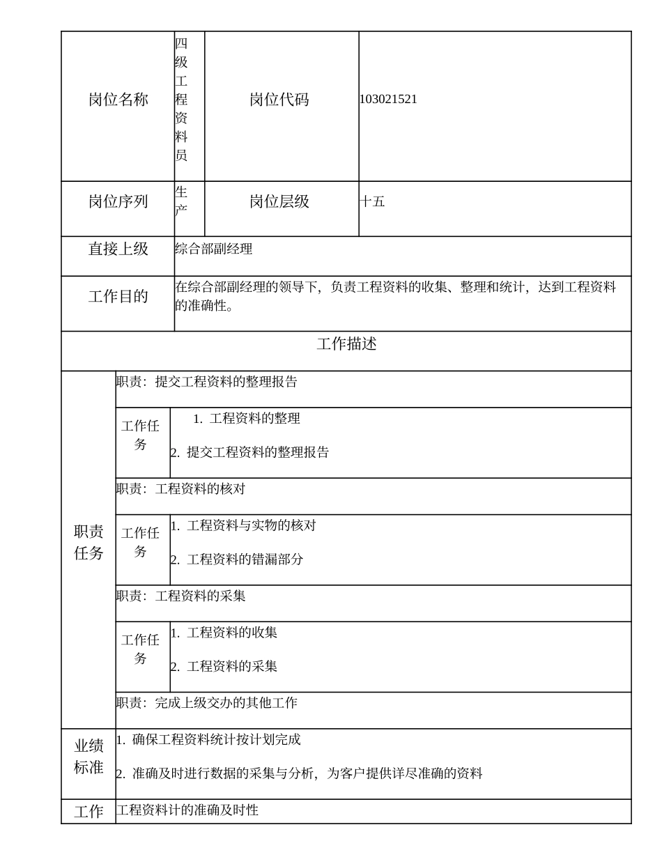 103021521 四级工程资料员.doc_第1页