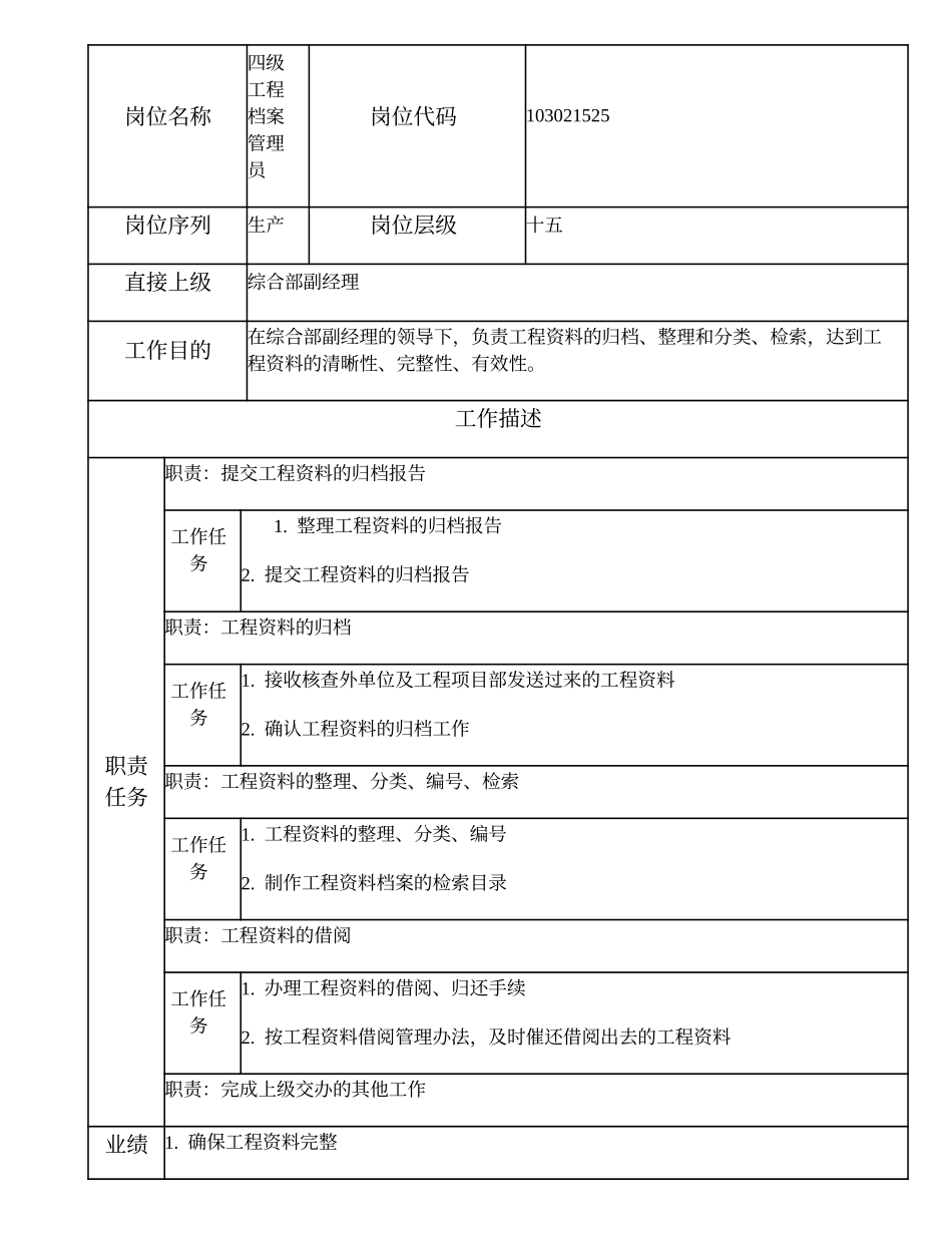 103021525 四级工程档案管理员.doc_第1页