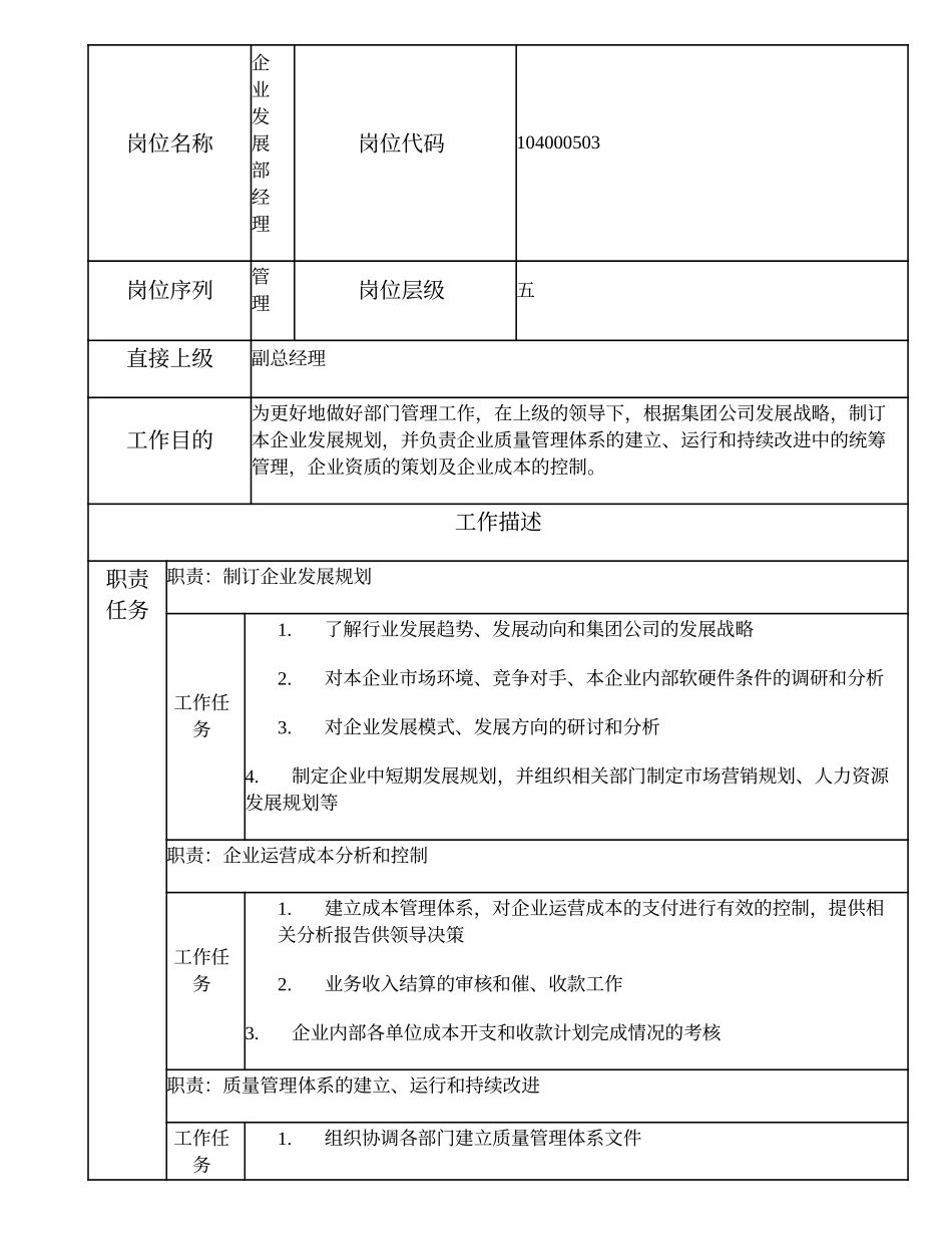 104000503 企业发展部经理.doc_第1页