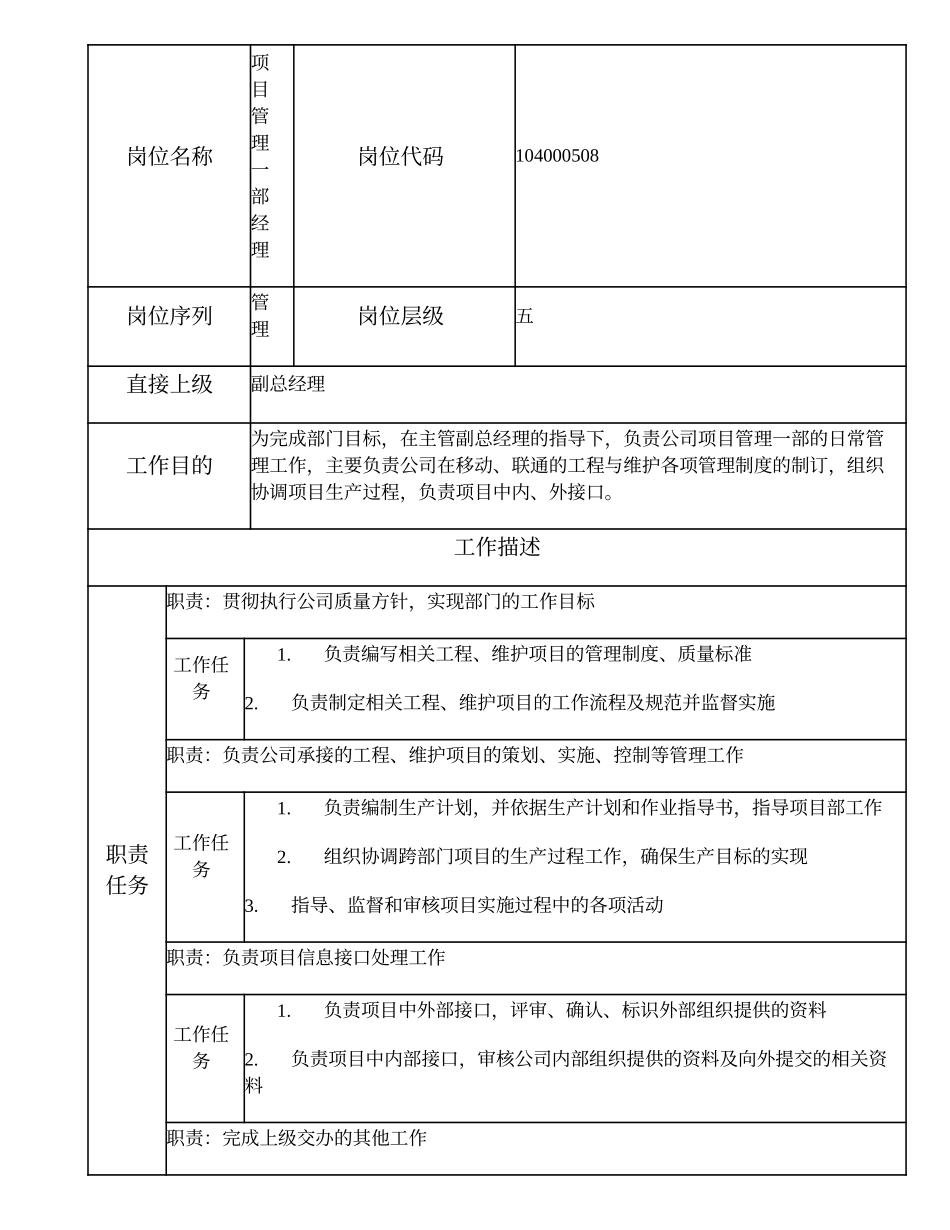 104000508 项目管理一部经理.doc_第1页