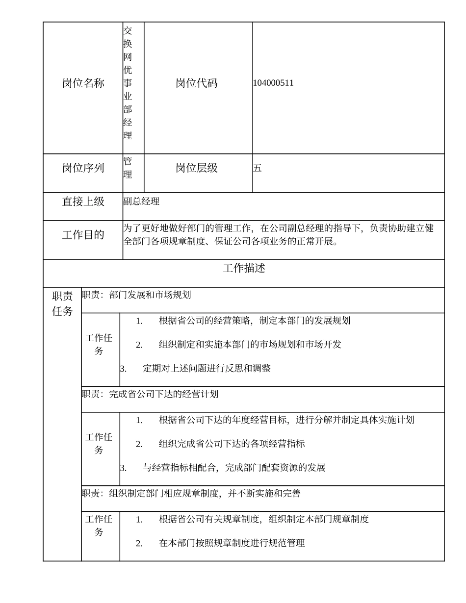 104000511 交换网优事业部经理.doc_第1页