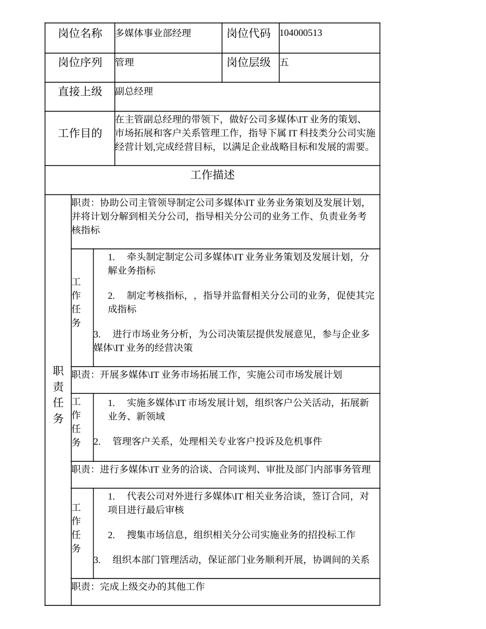 104000513 多媒体事业部经理.doc_第1页