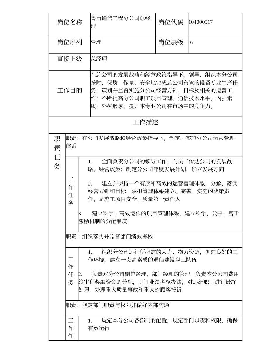 104000517 粤西通信工程分公司总经理.doc_第1页