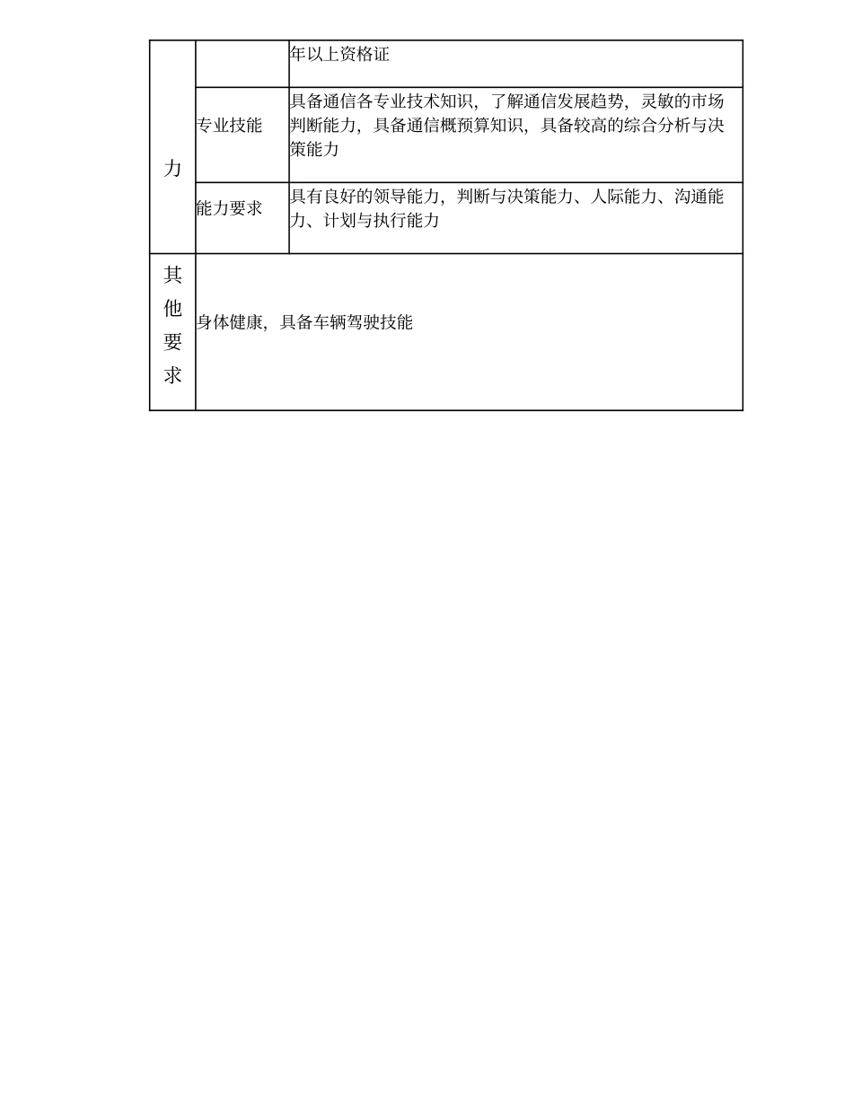 104000517 粤西通信工程分公司总经理.doc_第3页