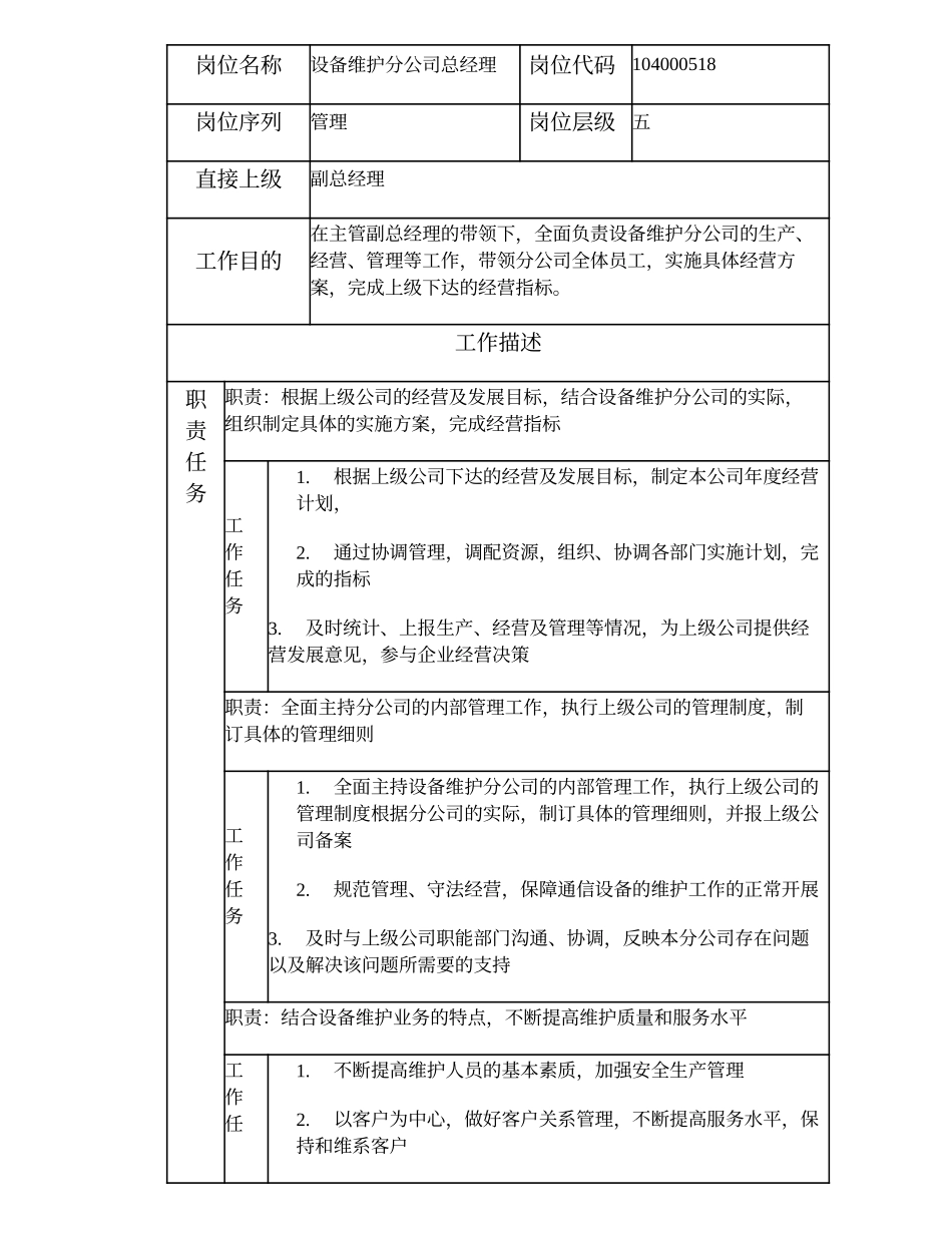 104000518 设备维护分公司总经理.doc_第1页