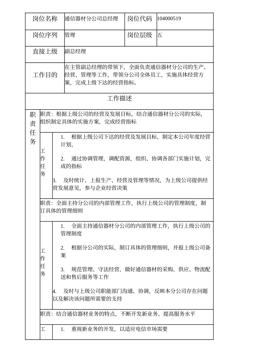 104000519 通信器材分公司总经理.doc_第1页